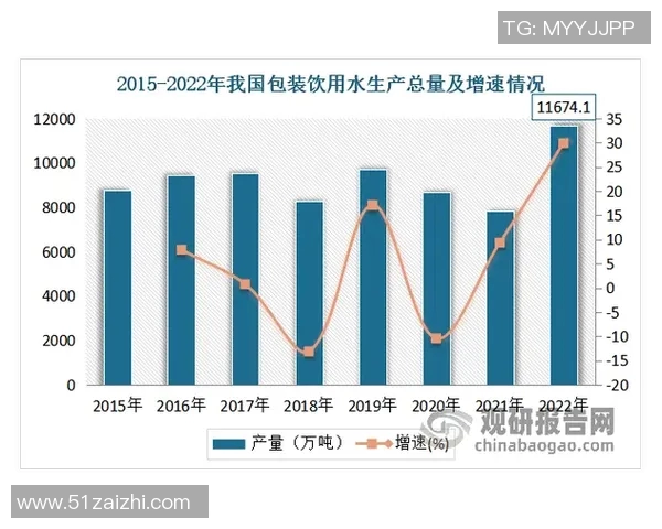 西安排球队力量表现的深度数据分析与趋势解读